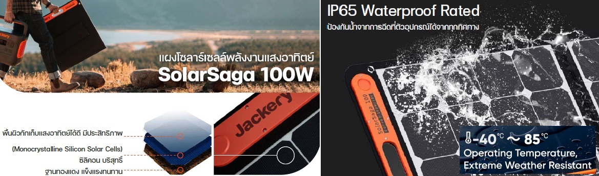 IP65 Waterproof rated 